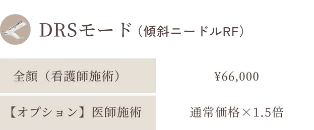 DRSモード