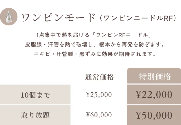 ワンピンモード