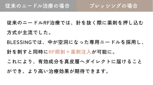 ポイント2の説明