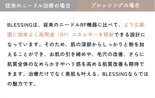 ポイント3の説明性